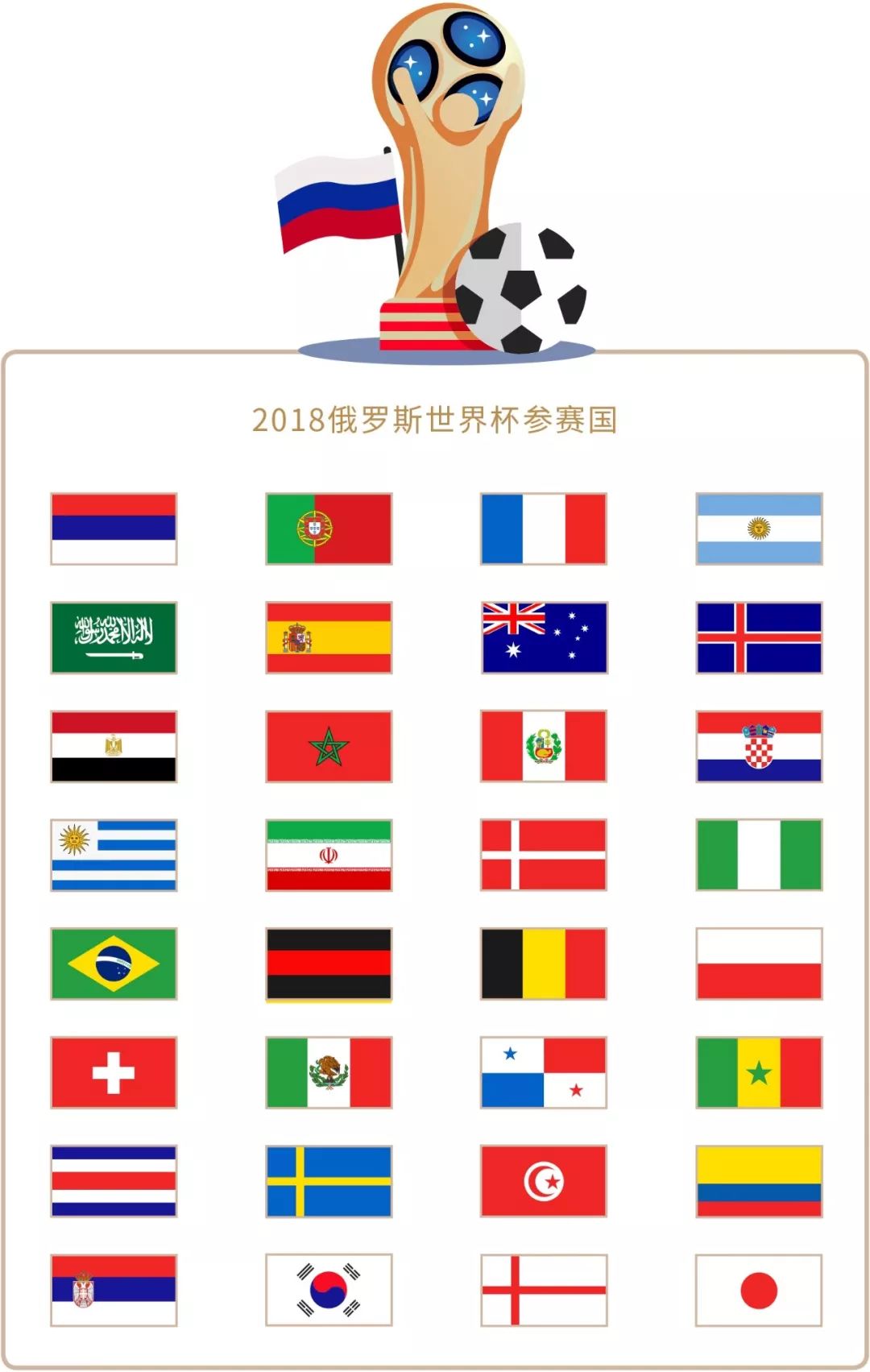 为球