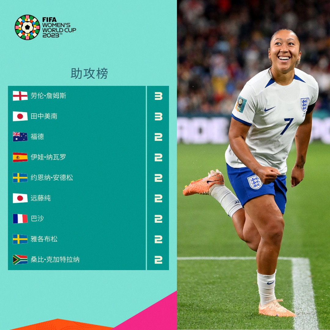 们津津乐道